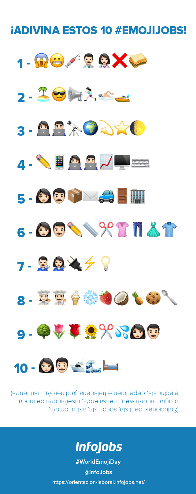 Infografía emojis tipos de trabajo