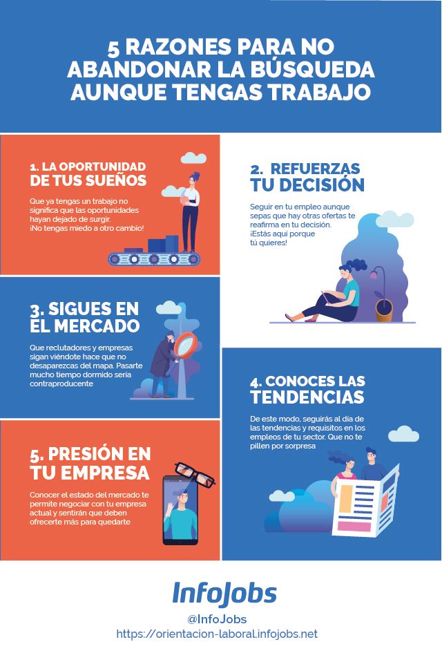 mantener-búsqueda-activa-trabajo-infojobs