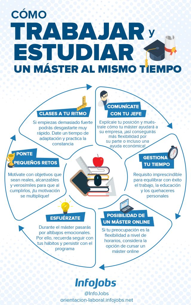 Máster-y-trabajo-a-la-vez-infojobs