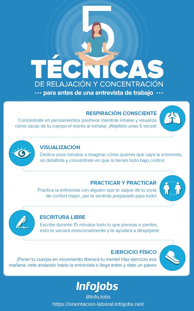 infografía-técnicas-relajación-infojobs